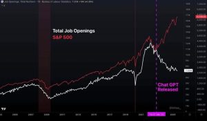 Tech jobs market and Apple hiring expansion in May 2026